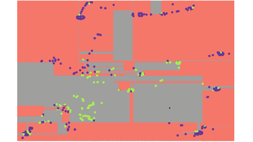 Analyzing the micro-outlier (image by author)