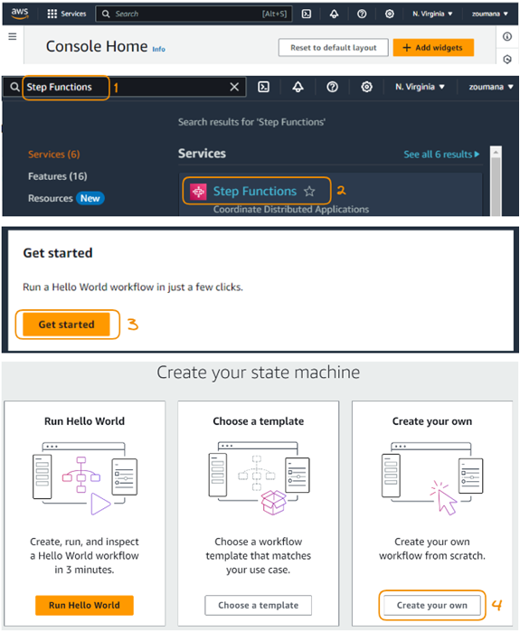 Four main steps to accessing a Step Function interface