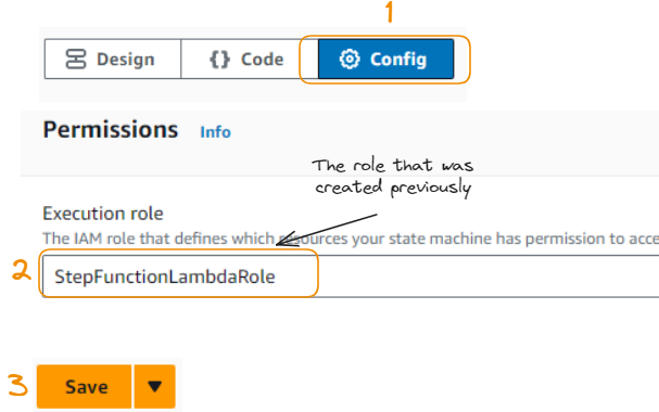 3 main steps to grant the IAM role (Image by Author)