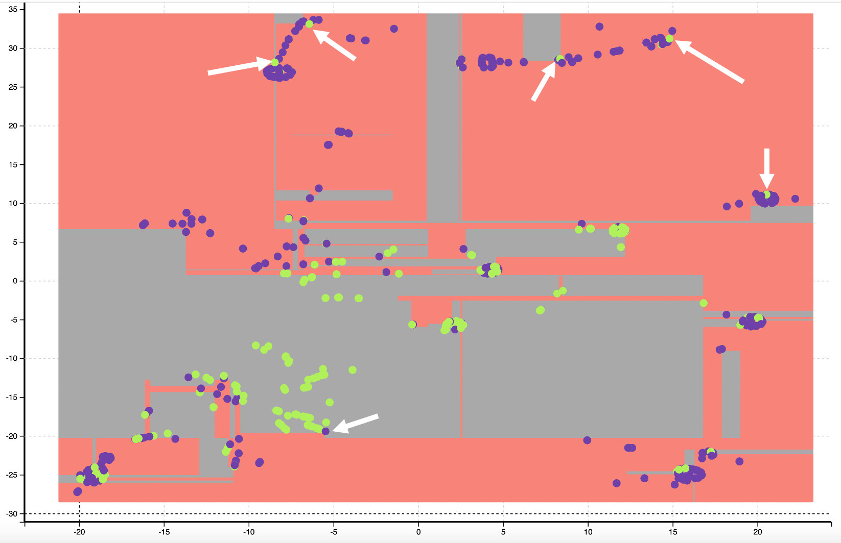 Identifying Micro-outliers (image by author)