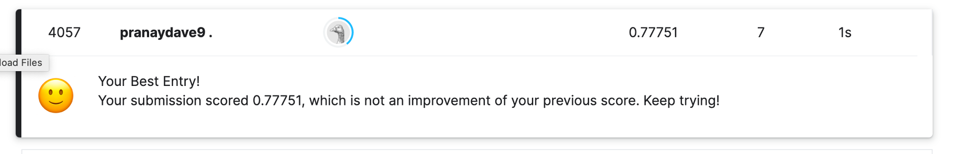 Kaggle rank after (image by author)