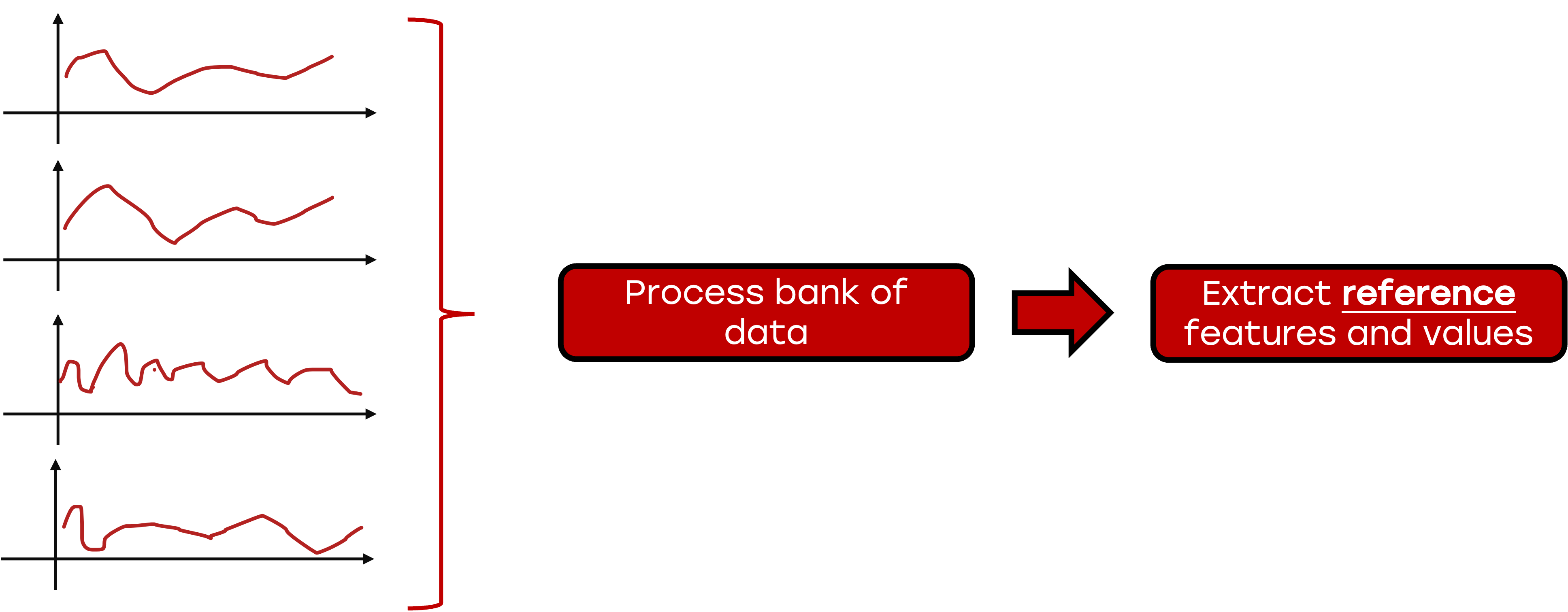 Image made by author