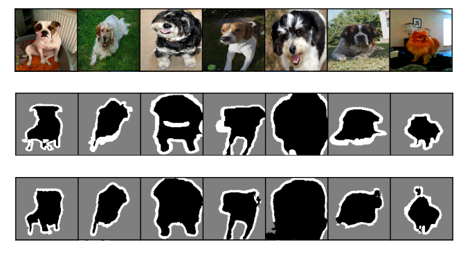 Figure 1: Result of running image segmentation using a CNN with depth-wise separable convolutions instead of regular convolutions. From top to bottom, input images, ground truth segmentation masks, and predicted segmentation masks. Source: Author(s)