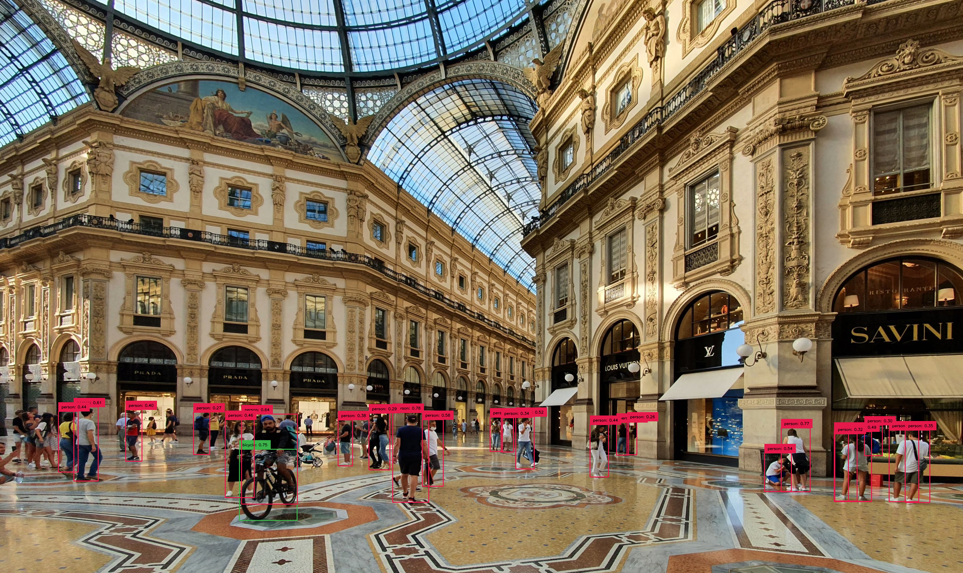 Objects detection with YOLO, Image by author