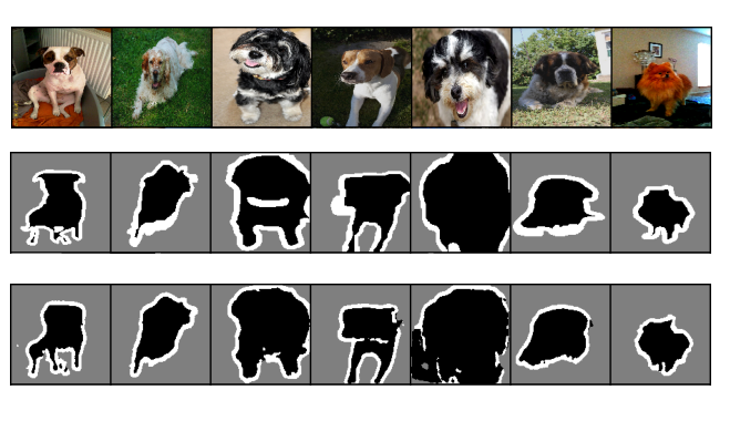 Figure 1: Result of running image segmentation using a CNN. In order from top to bottom, input images, ground truth segmentation masks, predicted segmentation masks. Source: Author(s)